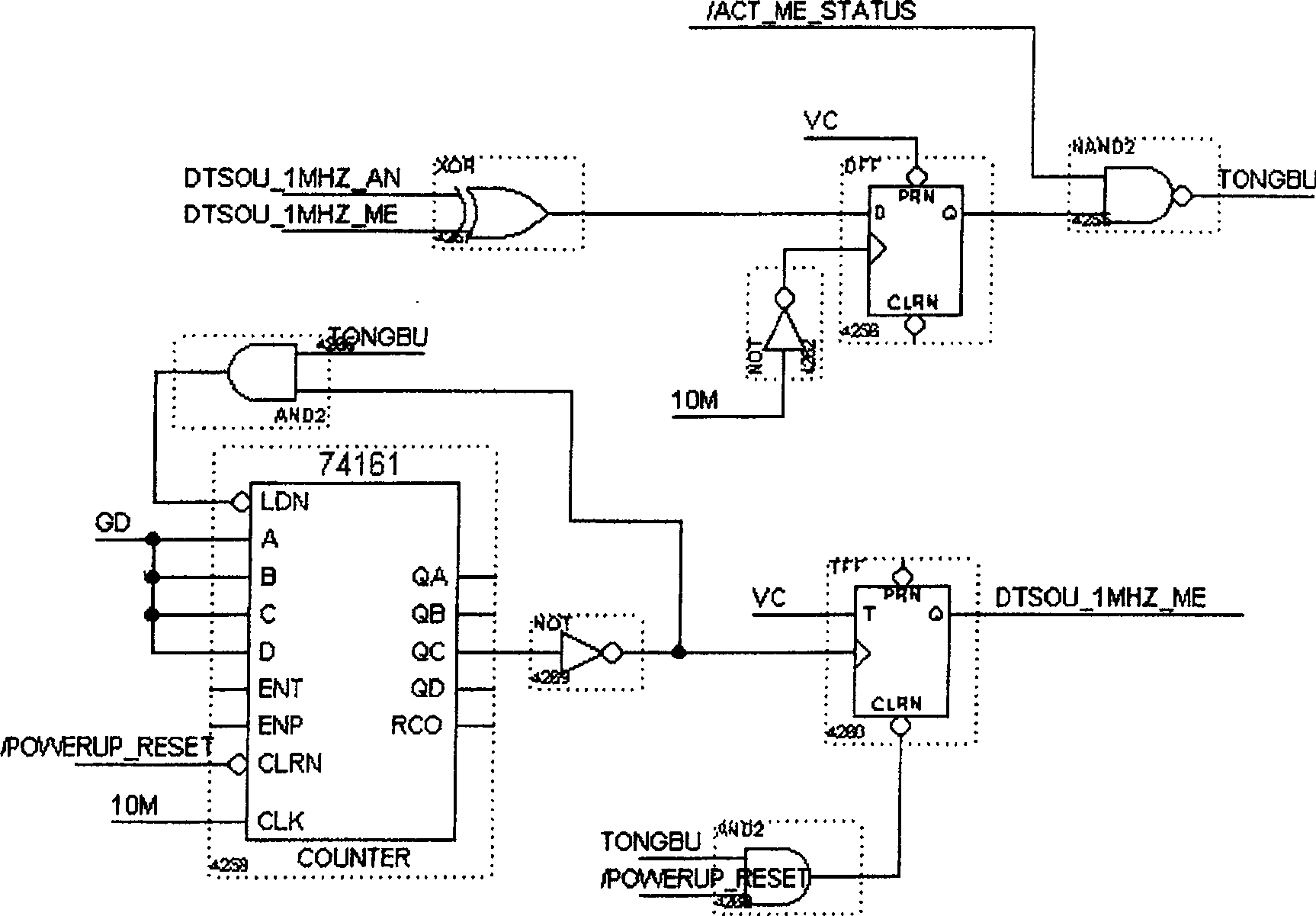 Method for implemention of master-spare clock phase alignment in communication equipment