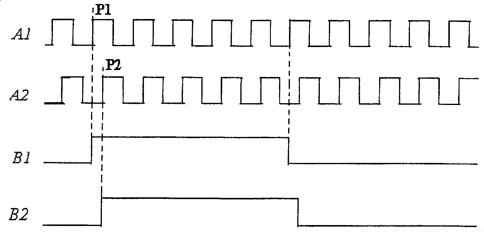 Method for implemention of master-spare clock phase alignment in communication equipment