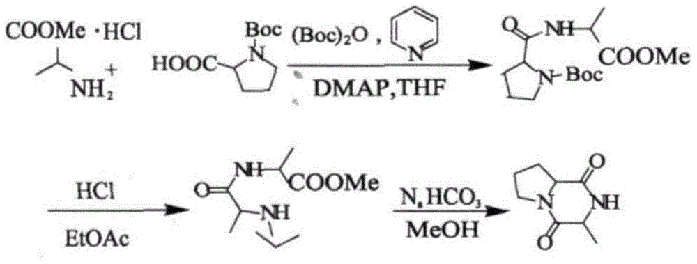 Application of cyclo-dipeptide in preparation of drug for treating gastrointestinal ulcer