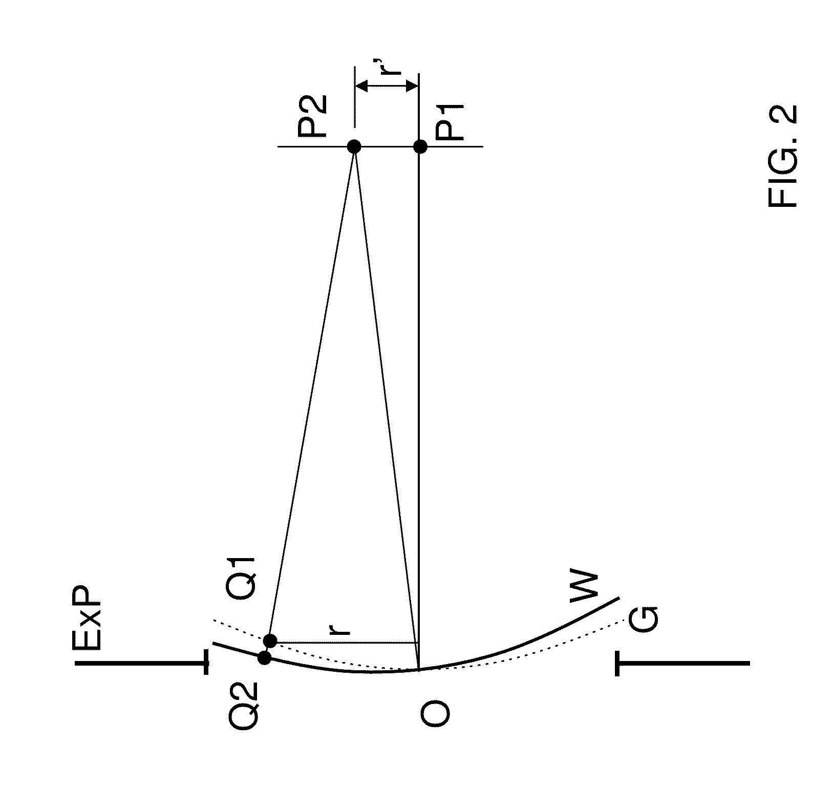 Optical System for Ophthalmic Surgical Laser