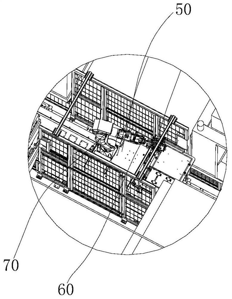 cnc automatic line