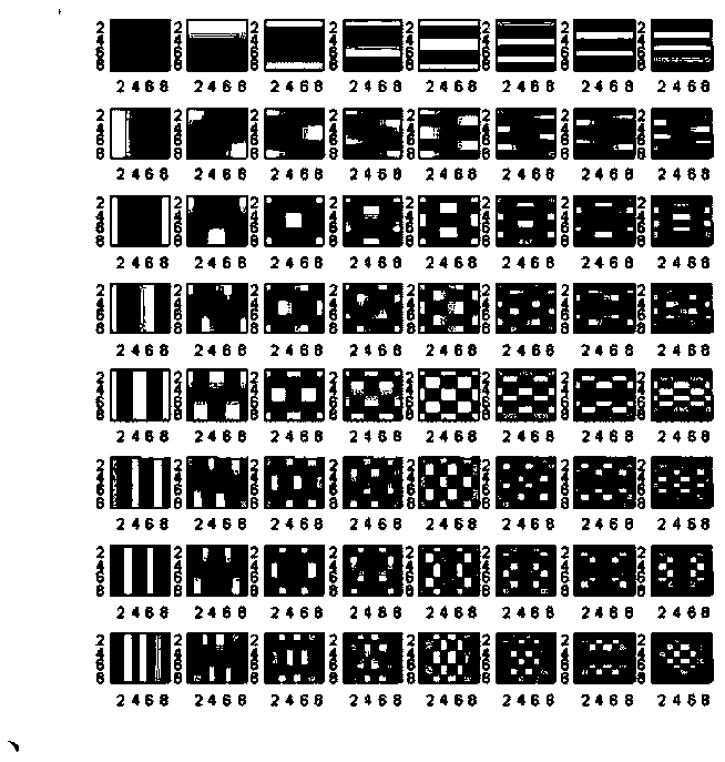 Method and system for multi-description encoding and decoding of time-domain lapped transform based on jnd