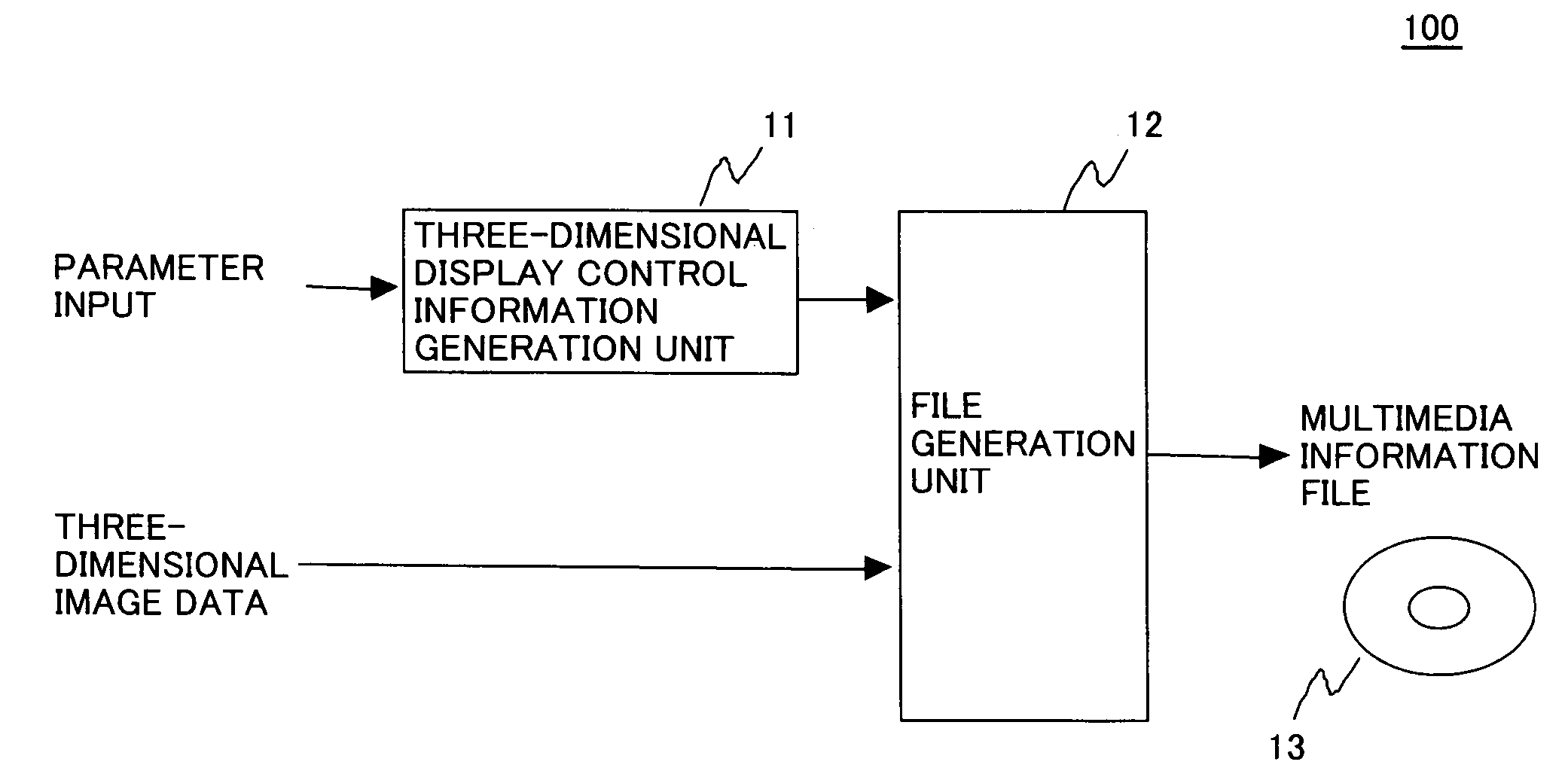 Multimedia information generation method and multimedia information reproduction device