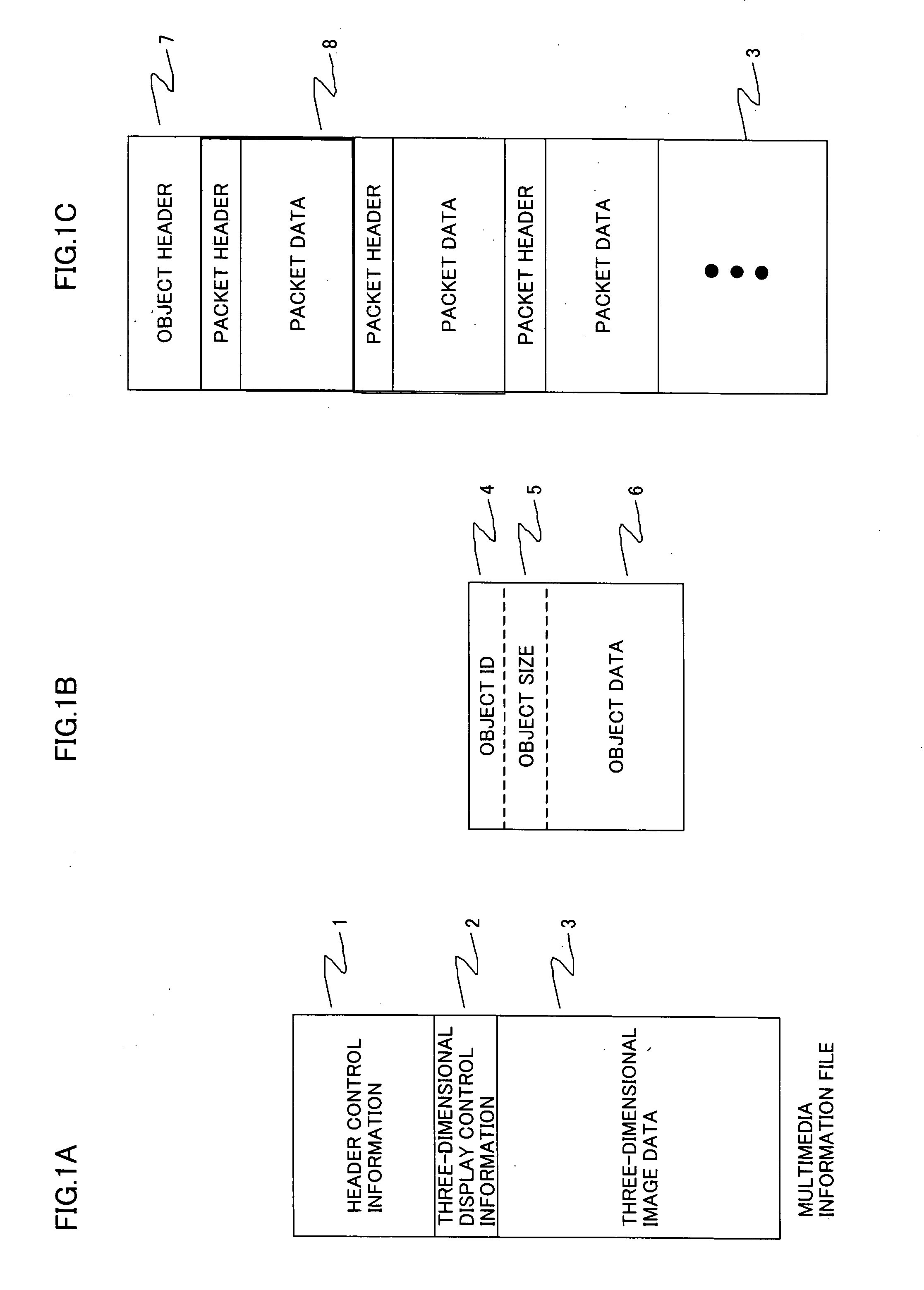 Multimedia information generation method and multimedia information reproduction device