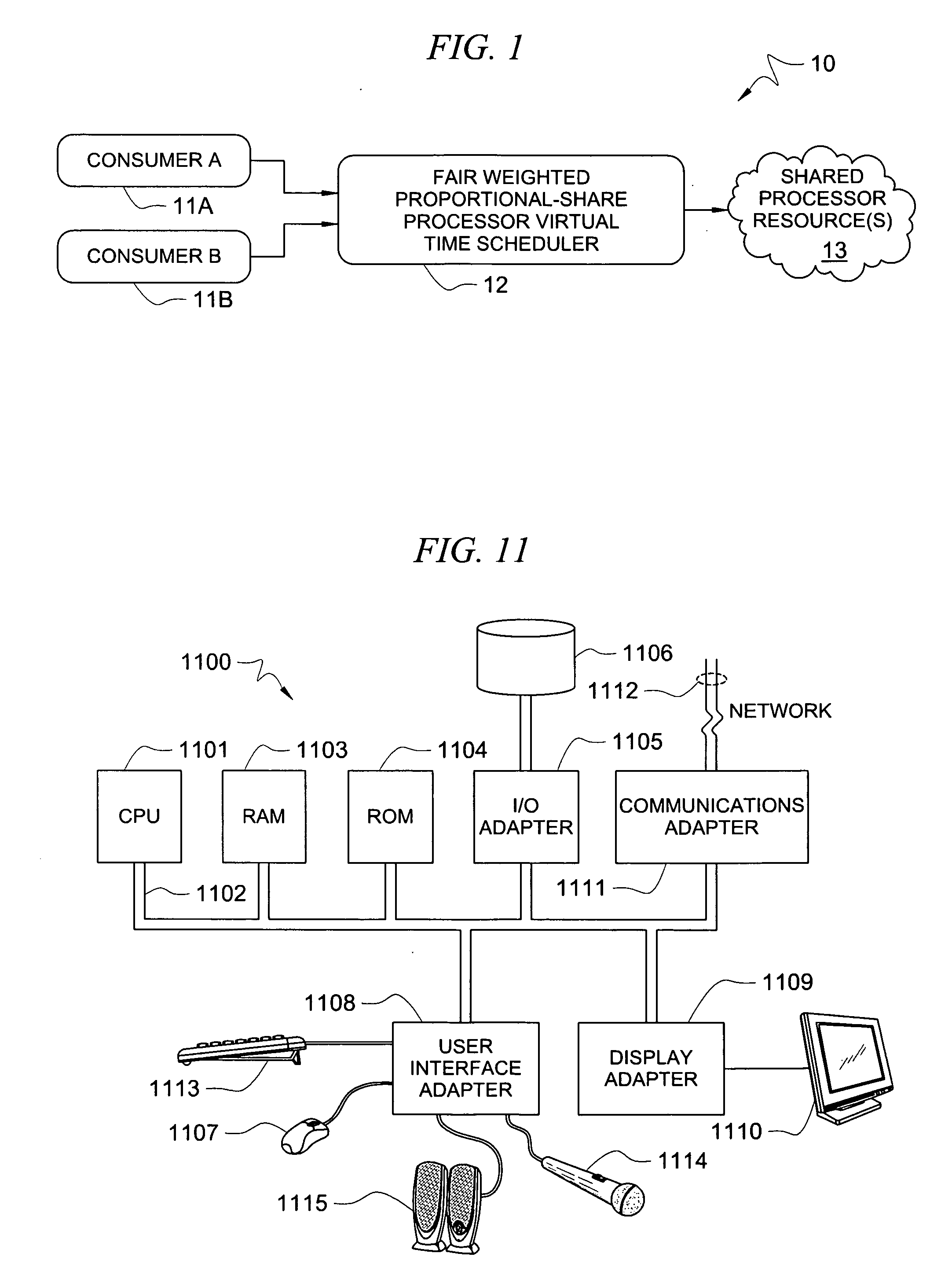 Fair weighted proportional-share virtual time scheduler