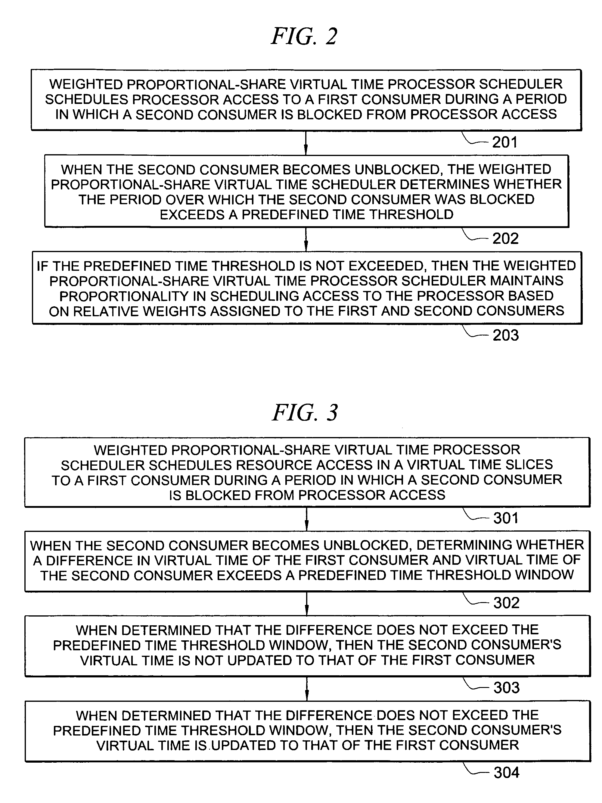 Fair weighted proportional-share virtual time scheduler