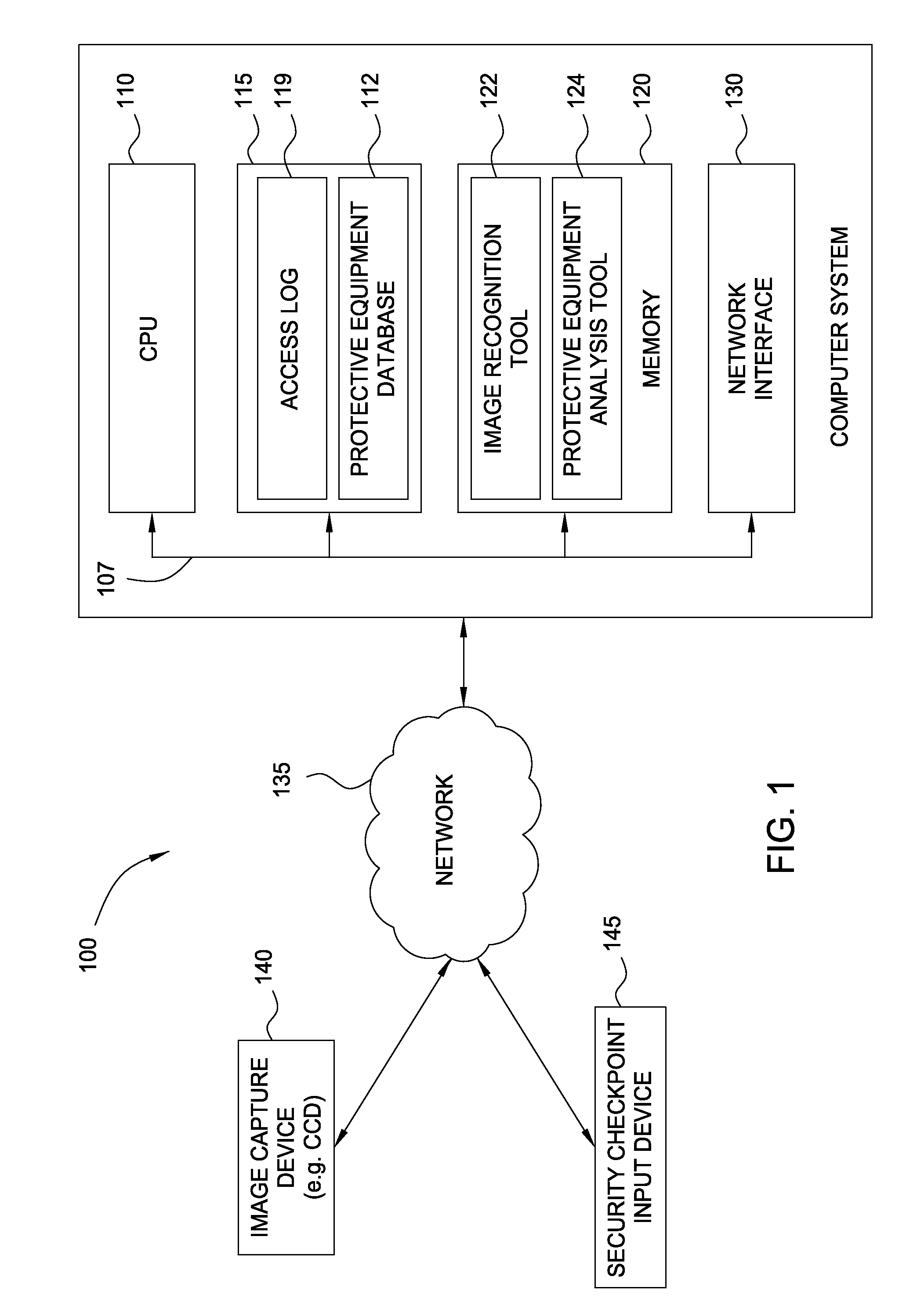 Image analysis system for detecting personal protective equipment compliance