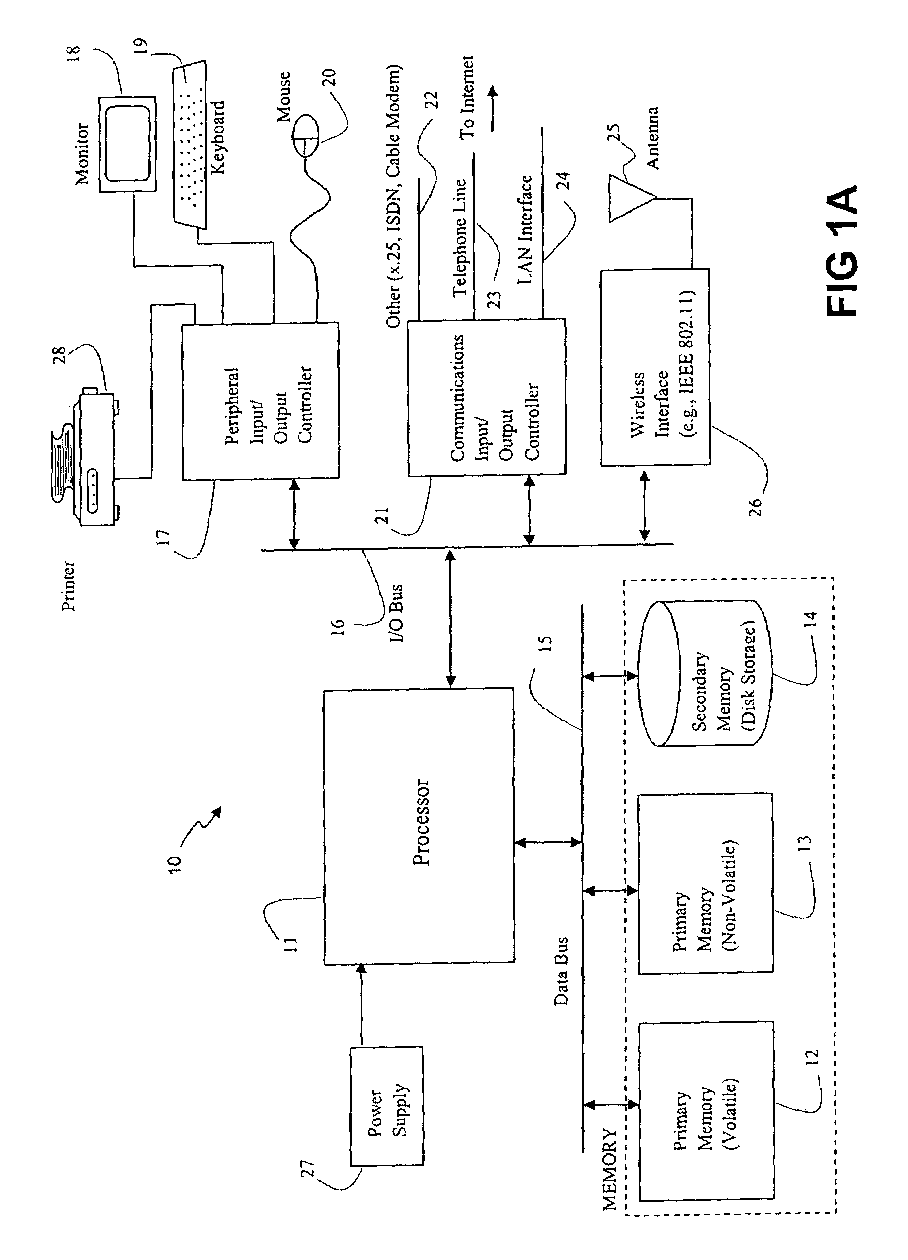 Method and computer program product for using data mining tools to automatically compare an investigated unit and a benchmark unit