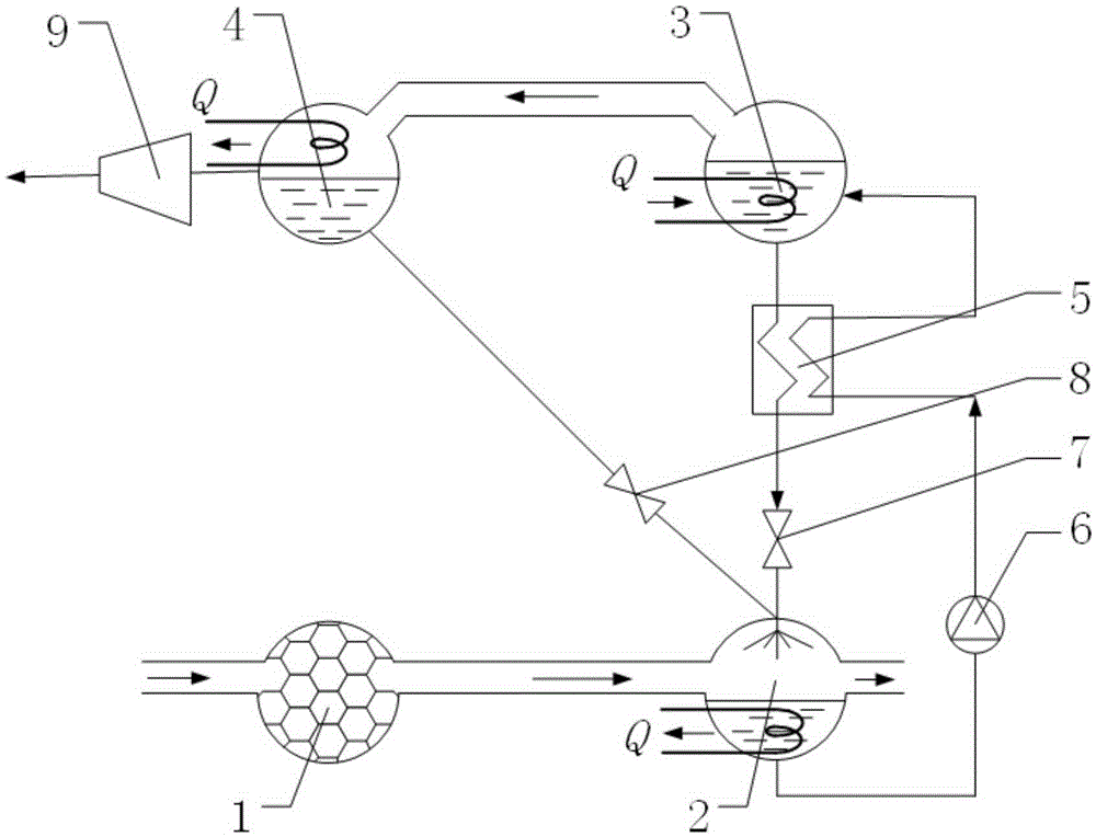 Compact CO2 removal system driven by thermal power through mixed working medium