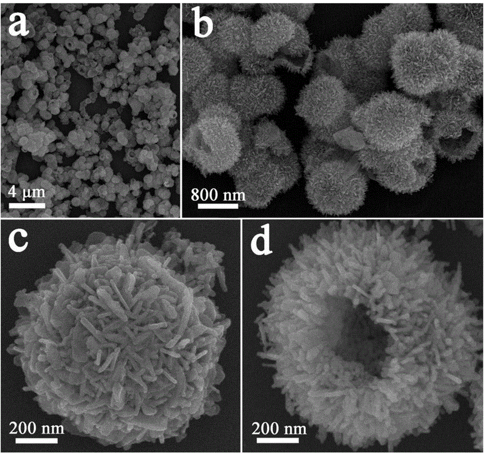 Acetone gas sensor based on hollow spherical ZnFe2O4 nano material and preparation method thereof