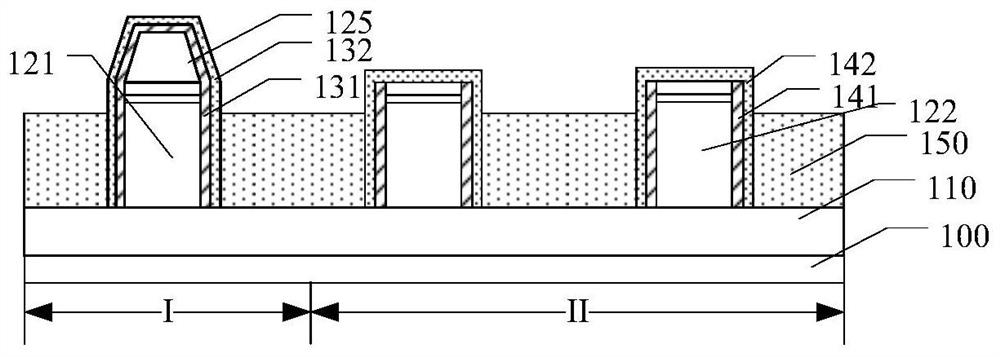 Formation method of semiconductor structure