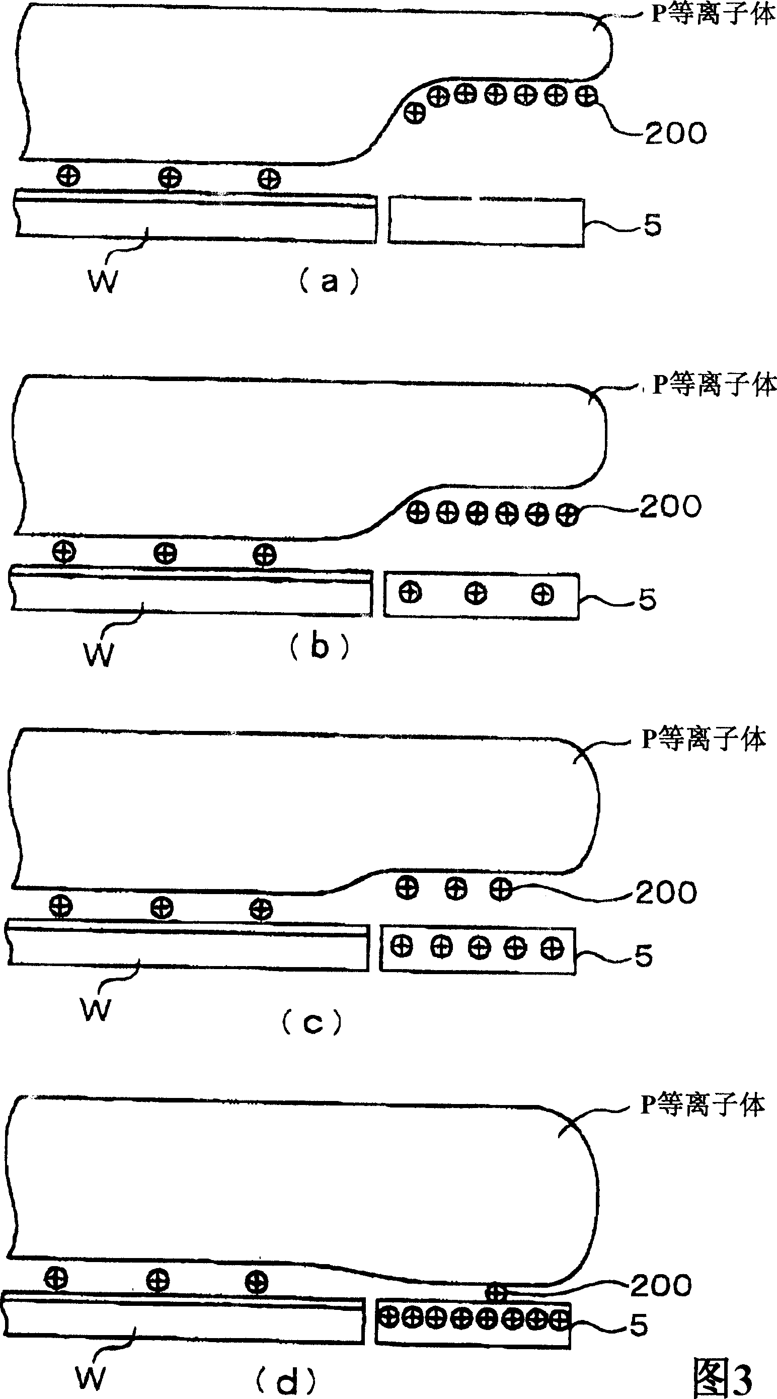 Plasma processing device, annular element and plasma processing method