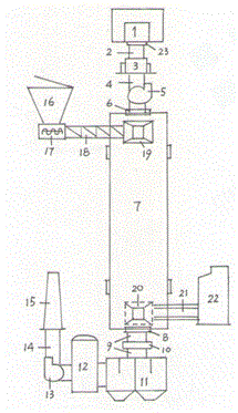 System and method for treating haze by flue gas dried sludge