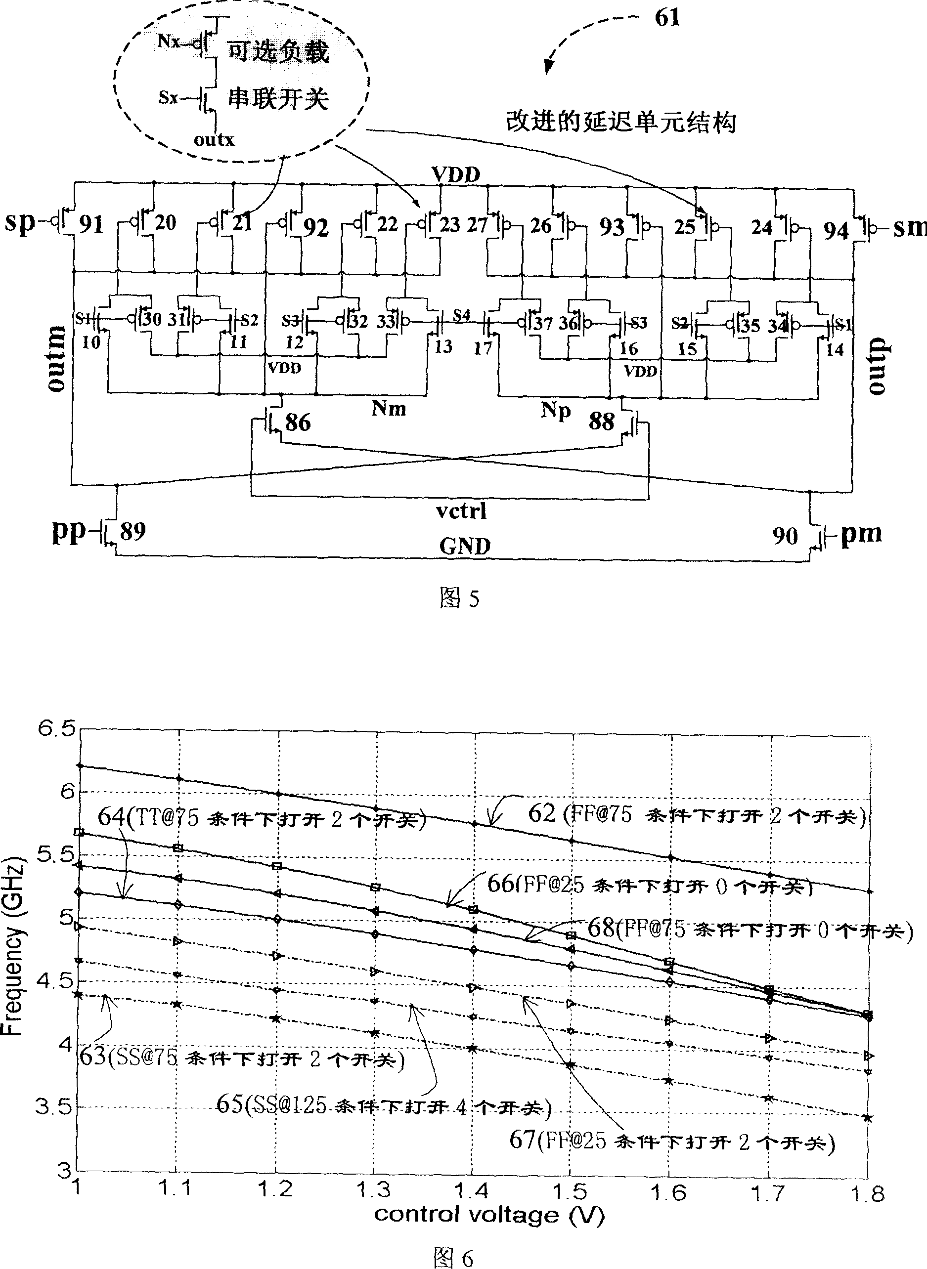 Adaptive process and temperature compensated high frequency ring-oscillating phase-locking ring circuit