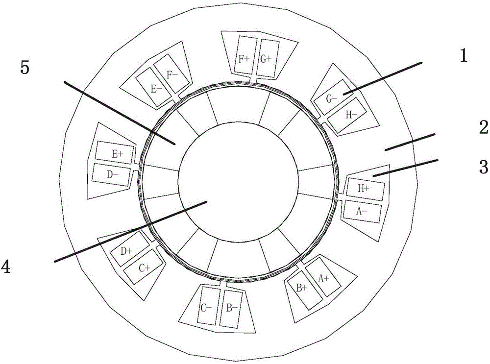 High-winding-factor permanent magnet brushless motor and design and fault-tolerant control method