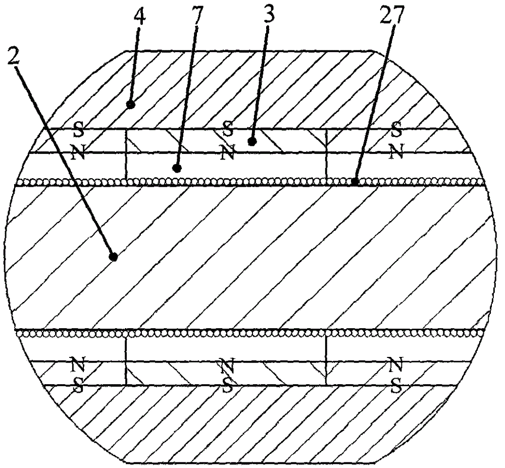 Magnetic circuit structure of long permanent magnet tube centripetal excitation cylindrical closed magnetic field electromagnetic vibrating table with magnetic field tracking compensation