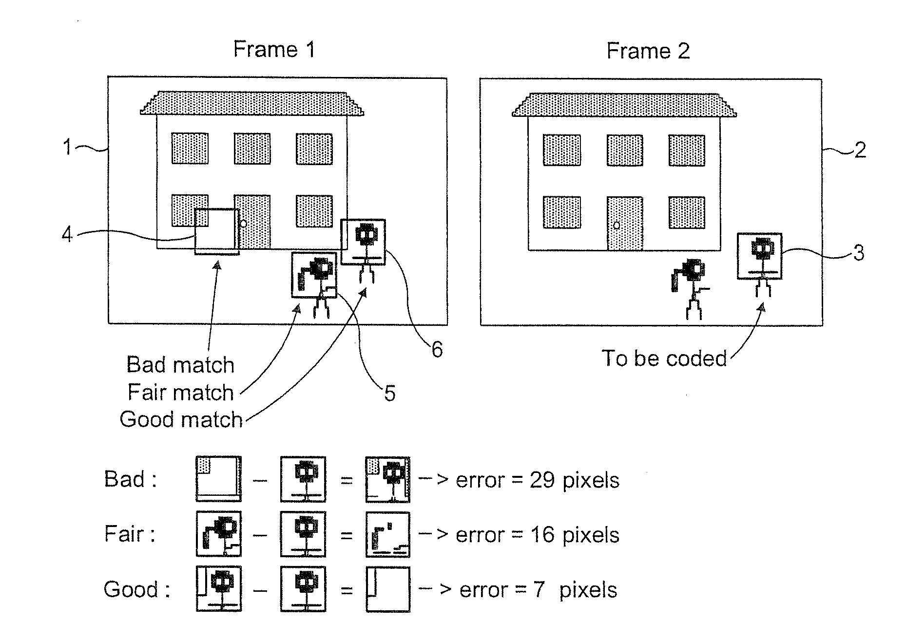 Differential encoding using a 3D graphics processor