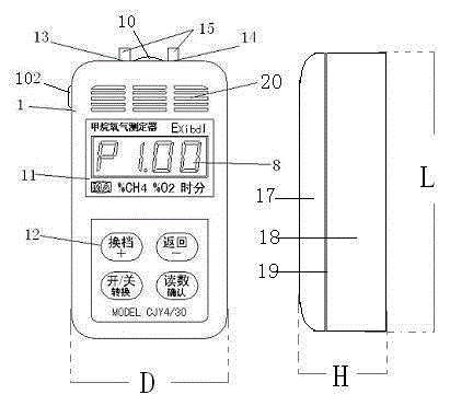 CJY4/30 type methane oxygen measuring device