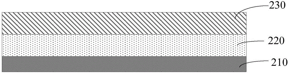 Packaging layer and packaging device