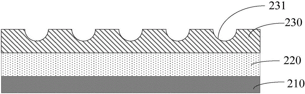 Packaging layer and packaging device