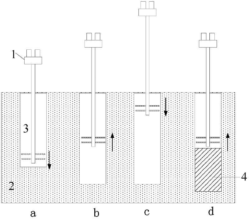 Carbonization and solidification method for soil