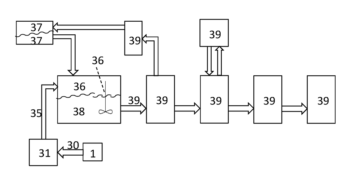 Method and Apparatus for Recylcing Laminated Glass