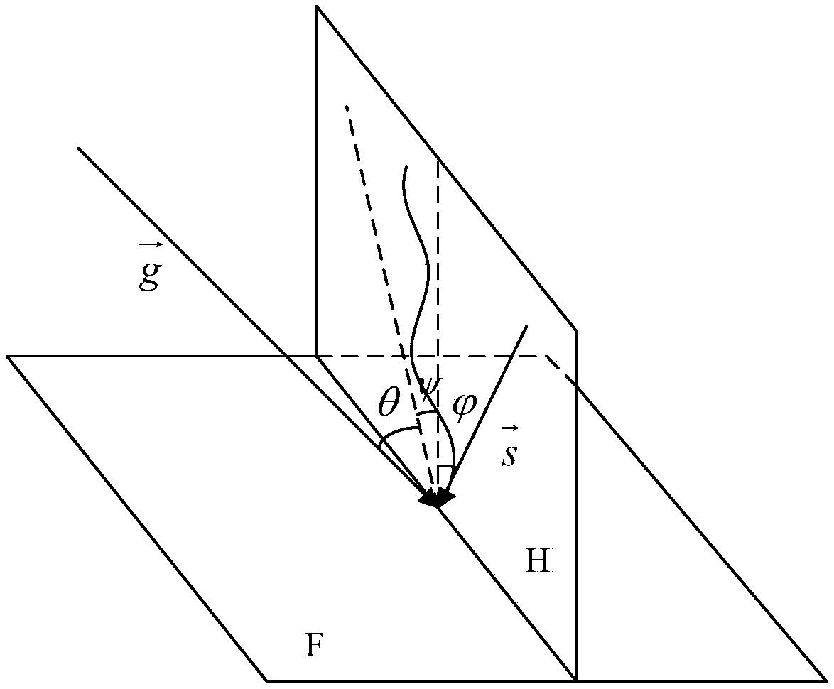 Method and device for real-time simulation of steady-state sound field space in marine environment