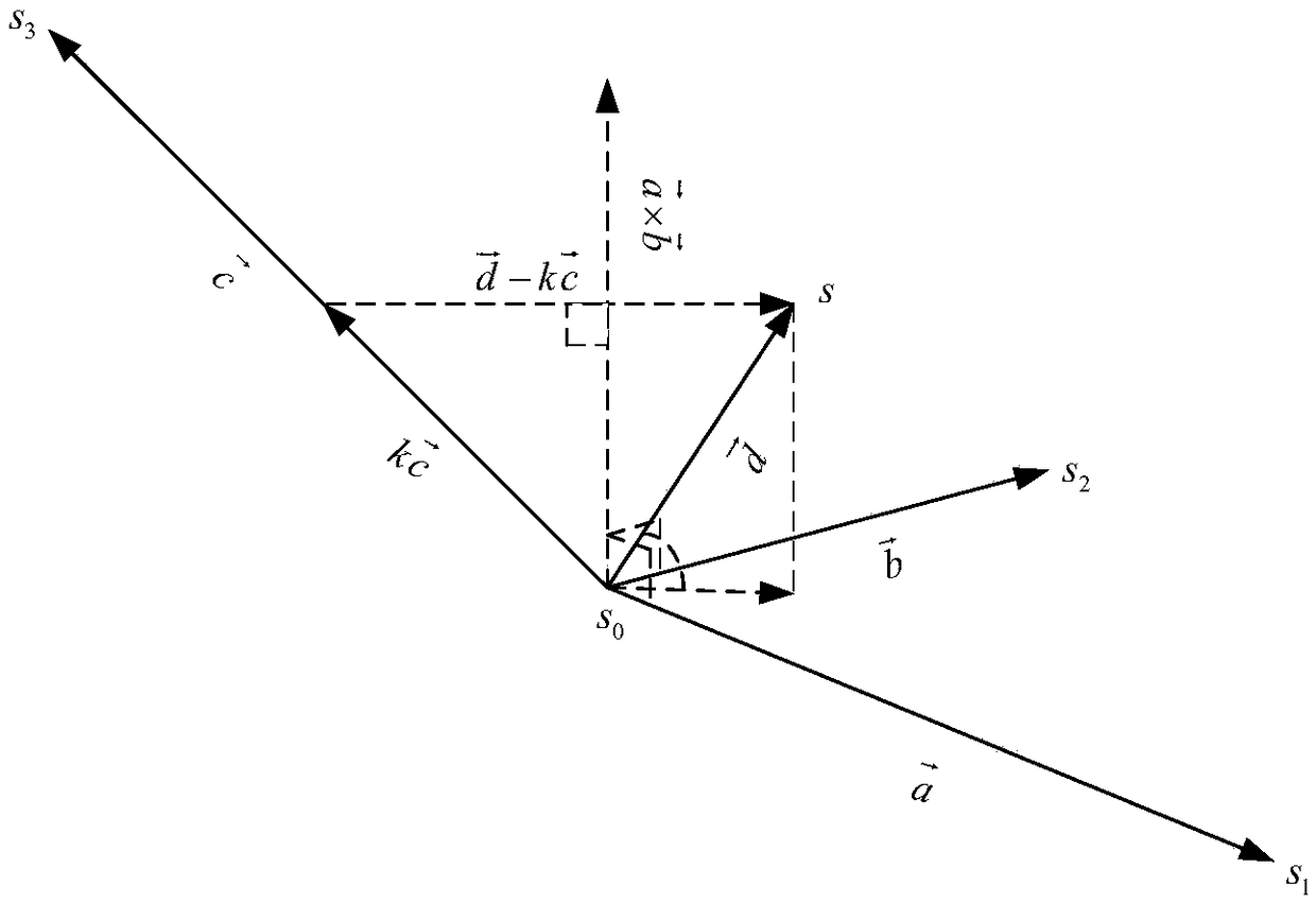 Method and device for real-time simulation of steady-state sound field space in marine environment