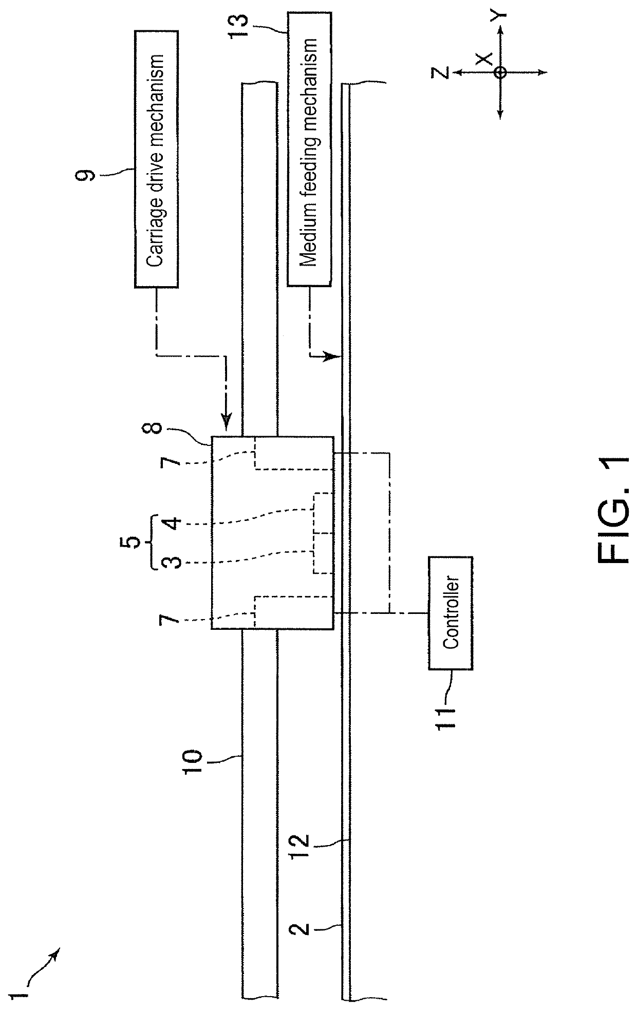 Inkjet printer and control method for inkjet printer