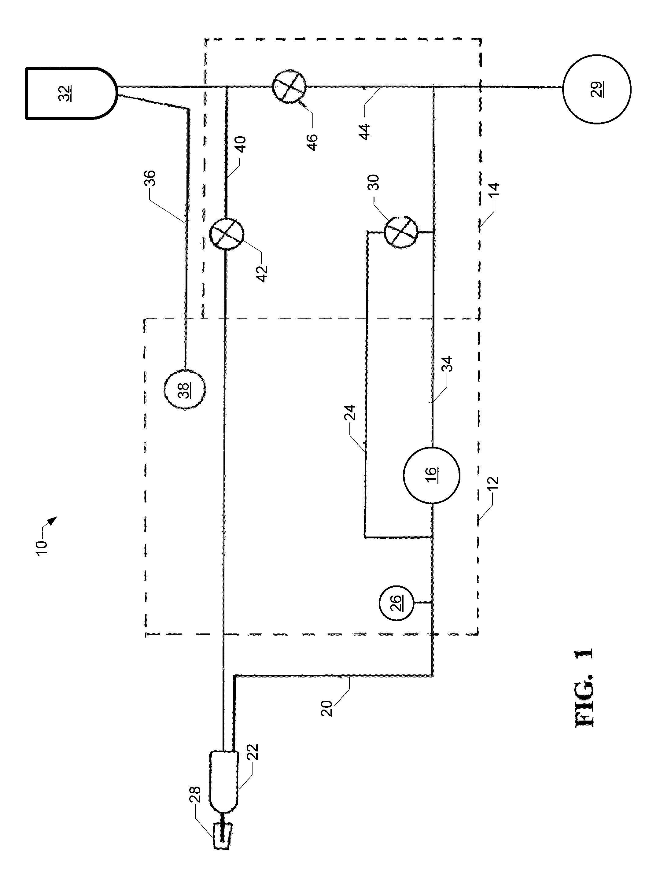 Method of testing a surgical system