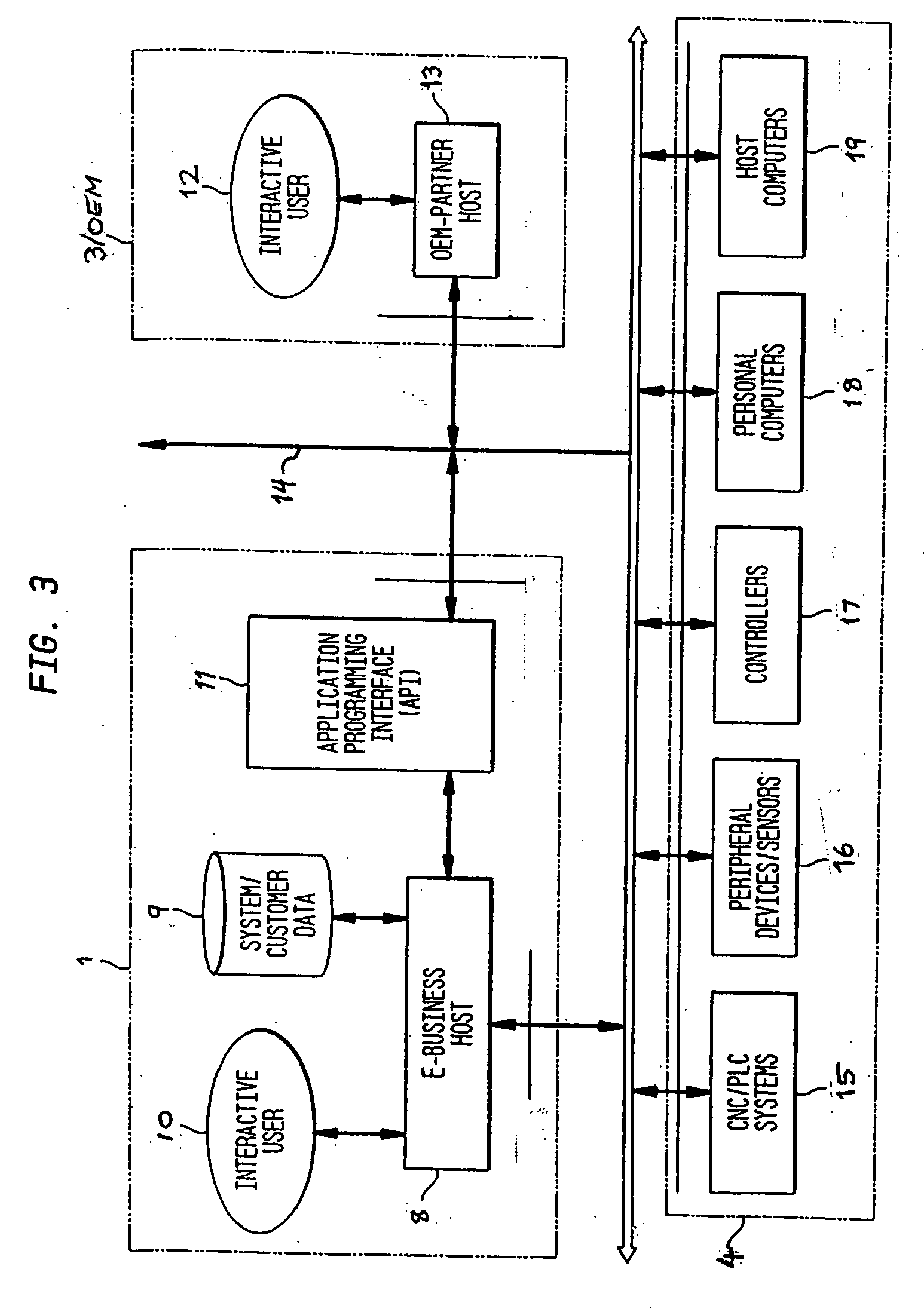 Method and system for the electronic provision of services for machines via a data communication link