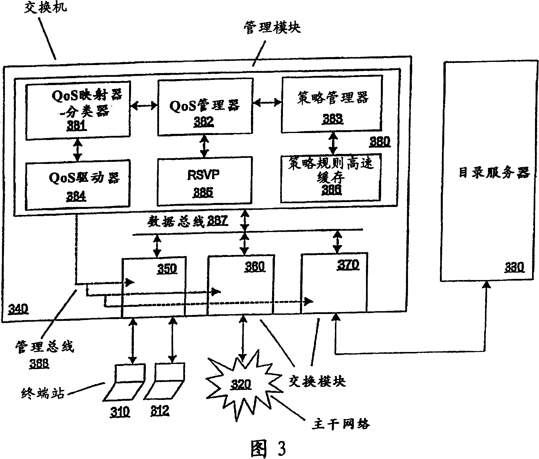 On-switch policy rule caching for data communication switch