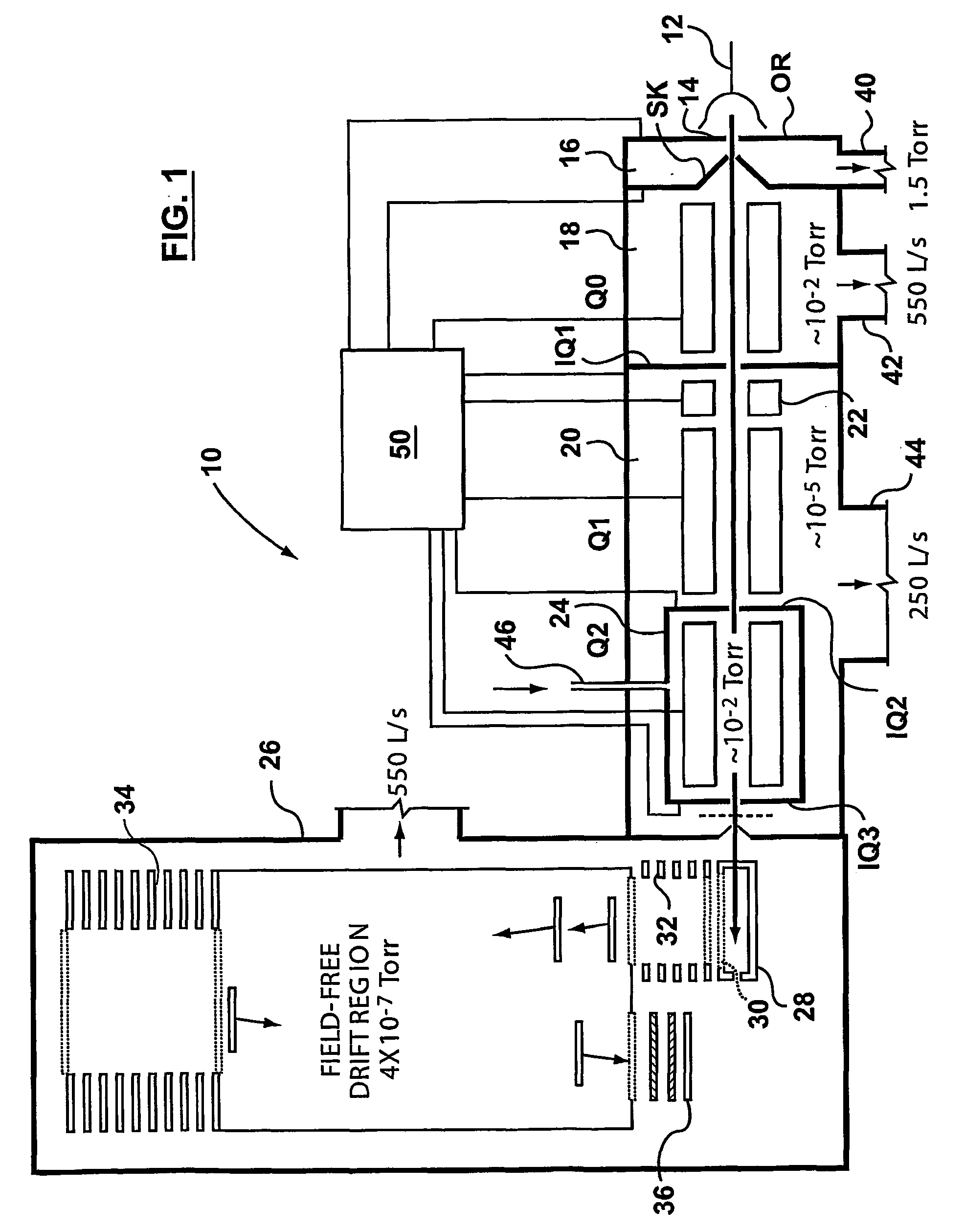 Apparatus and method for msnth in a tandem mass spectrometer system