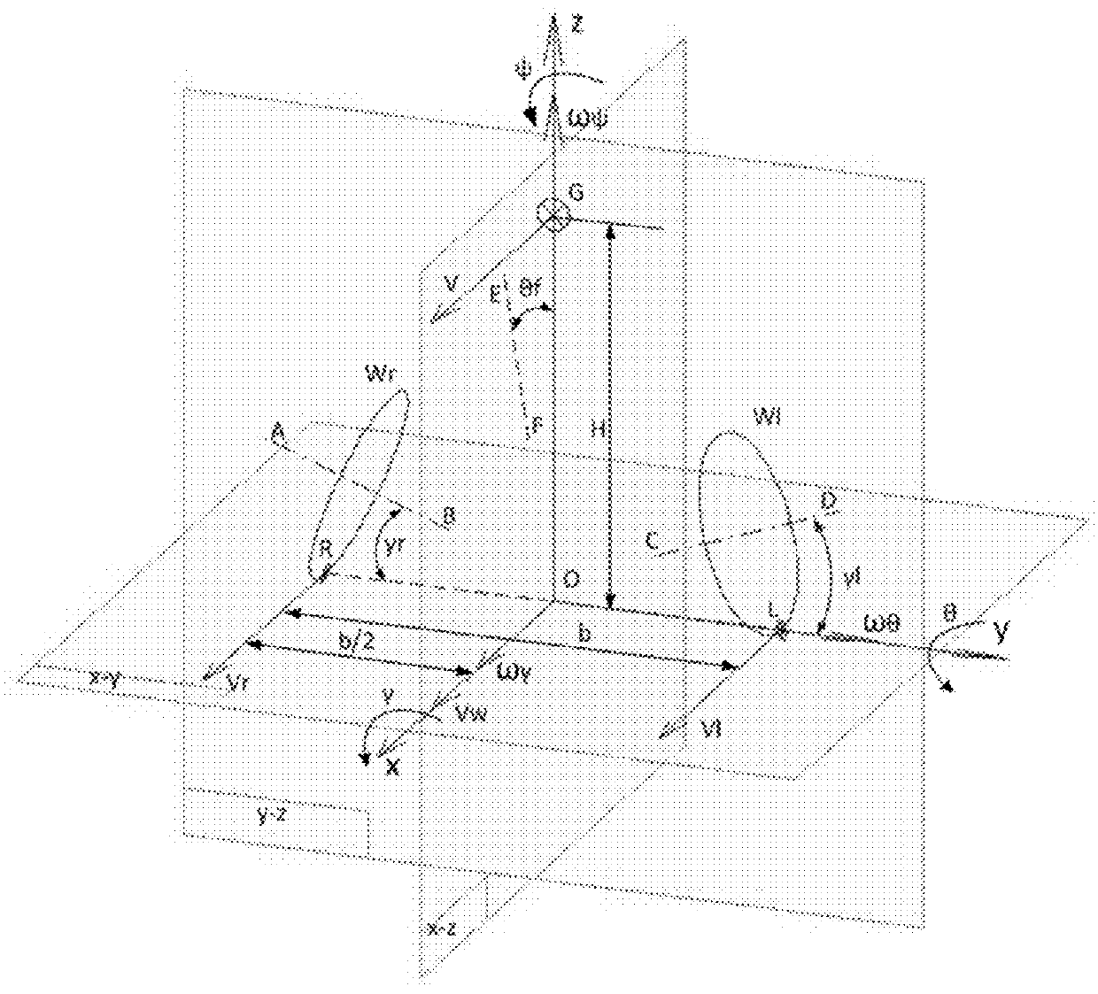 Two-Wheeled Gyroscope-Stabilized Vehicle and Methods for Controlling Thereof