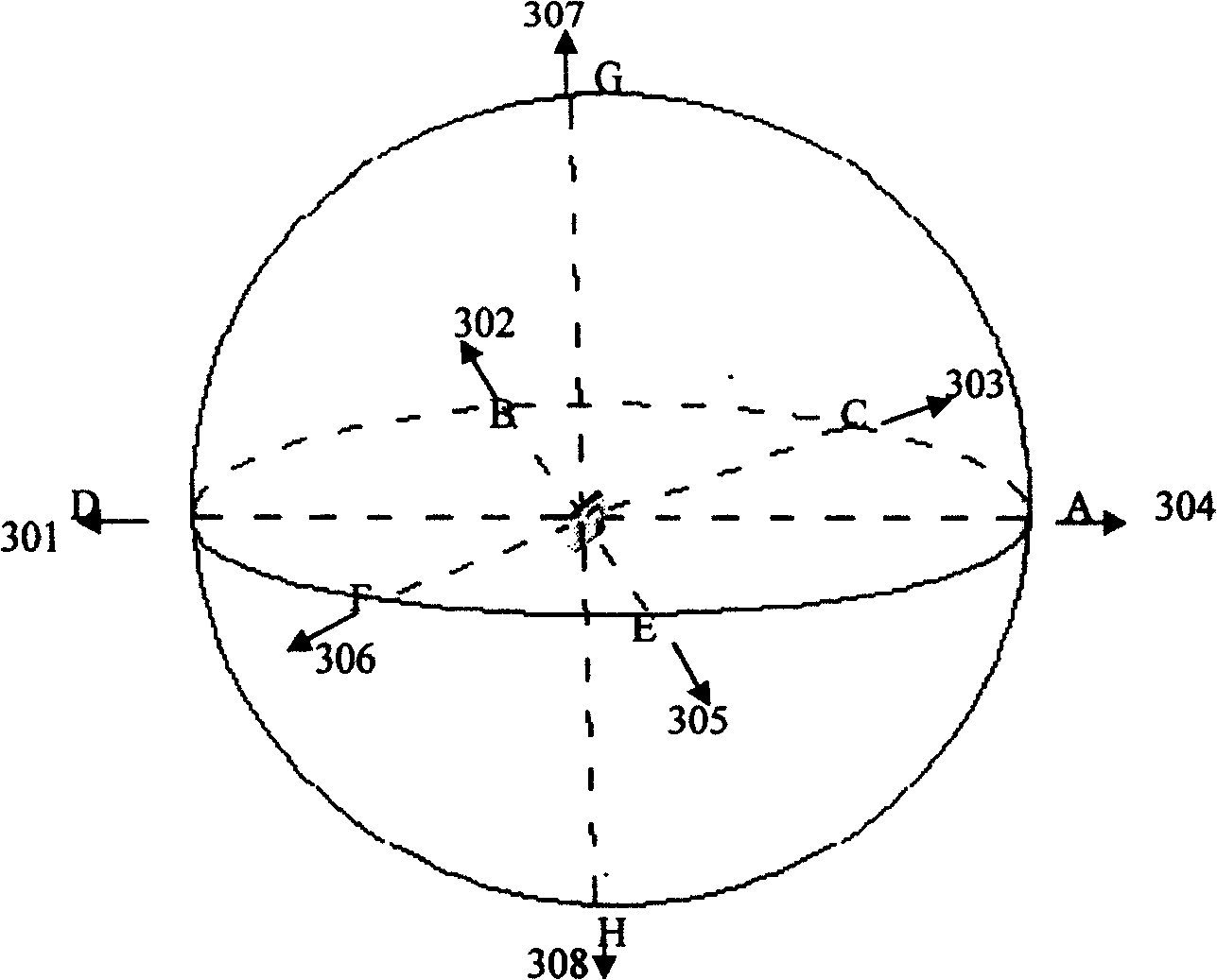 Method for generating spherical panorama based on full frame image