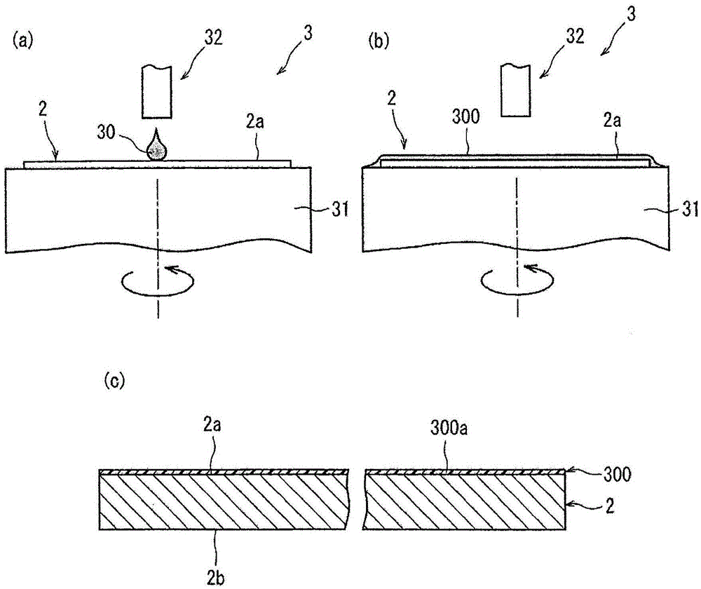 Wafer processing method