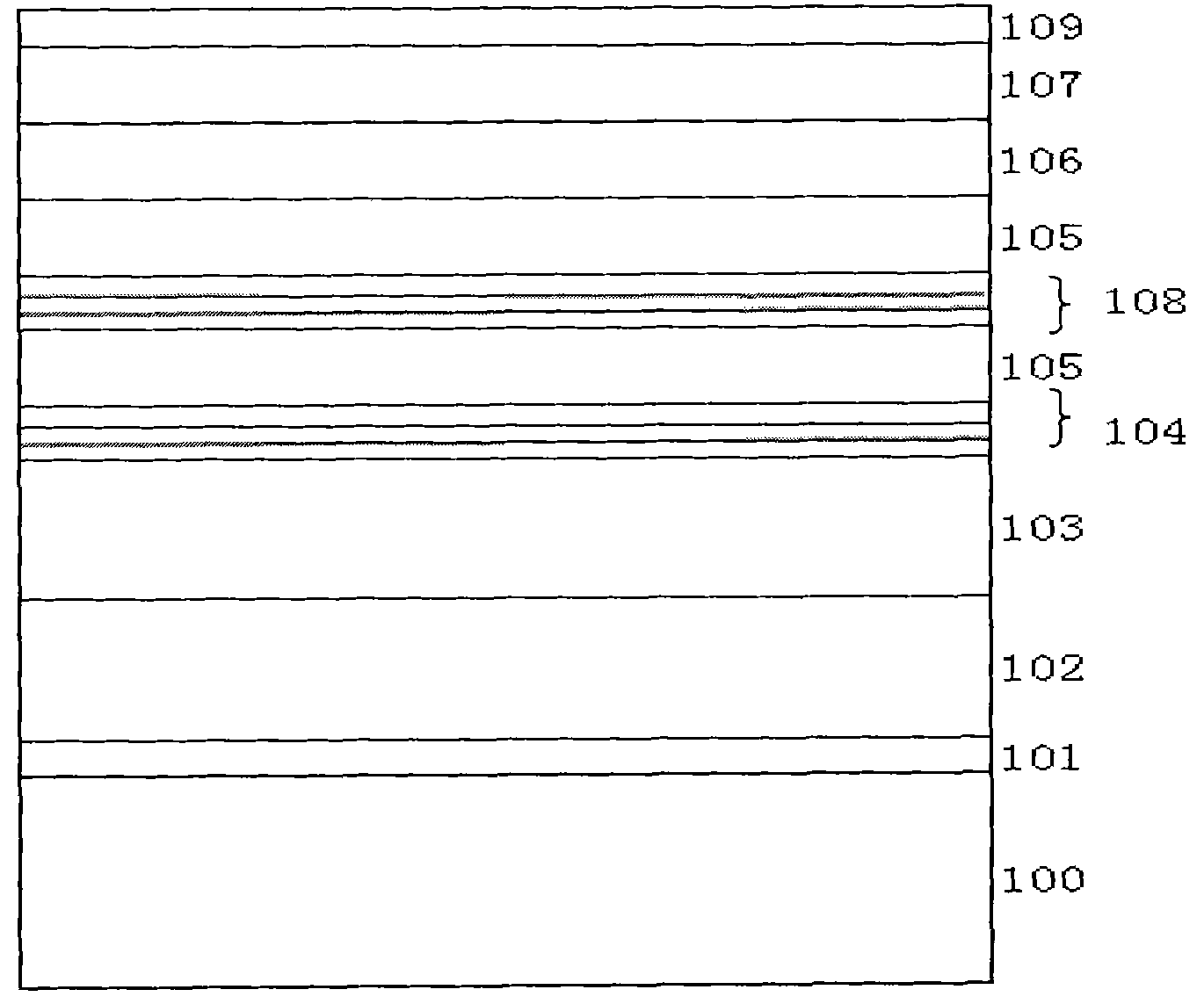 LED (Light-Emitting Diode) epitaxial wafer and epitaxial growth method thereof