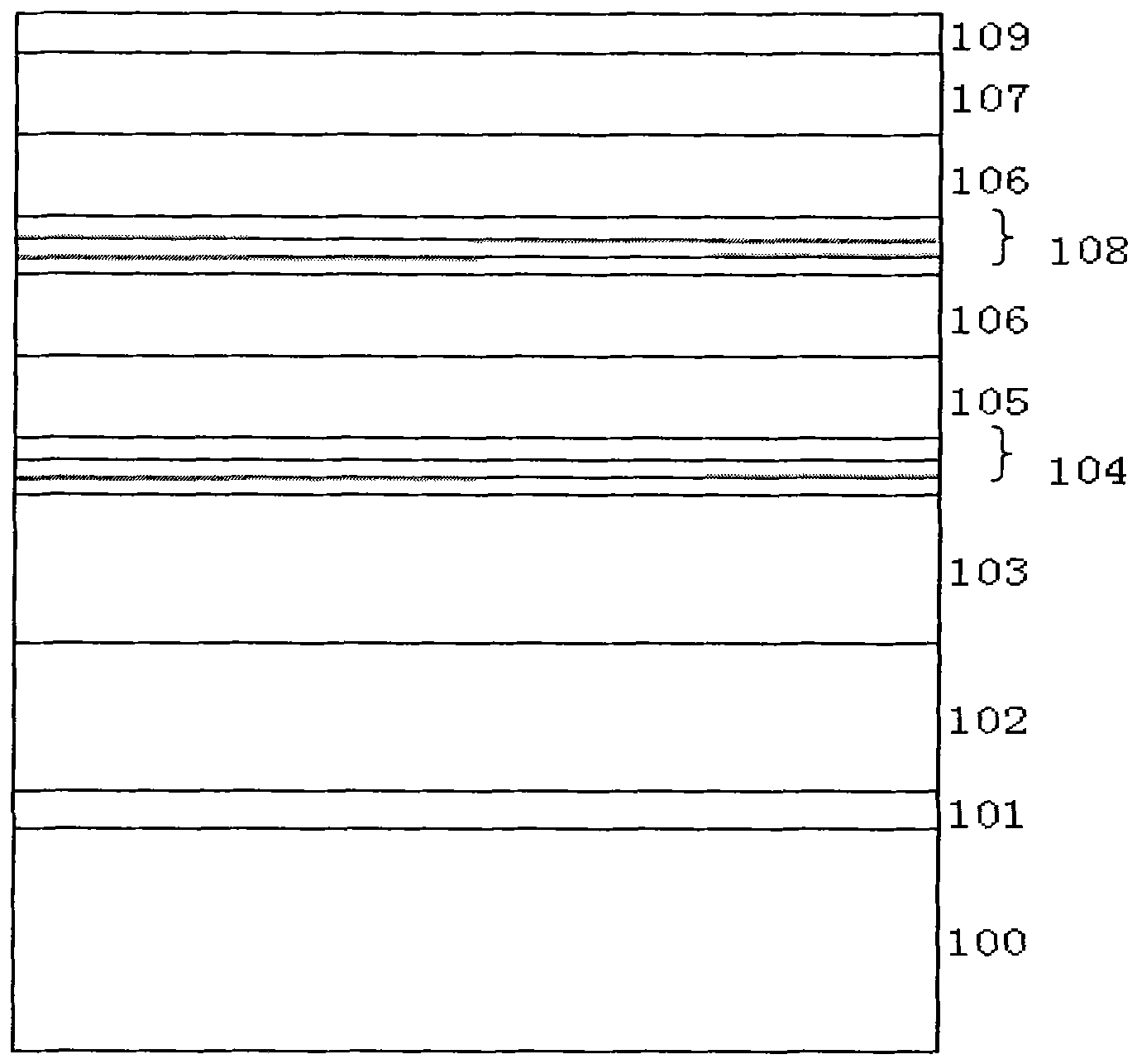 LED (Light-Emitting Diode) epitaxial wafer and epitaxial growth method thereof