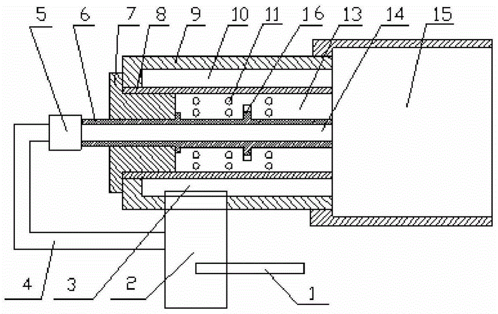 Multichannel plasma area igniting burner