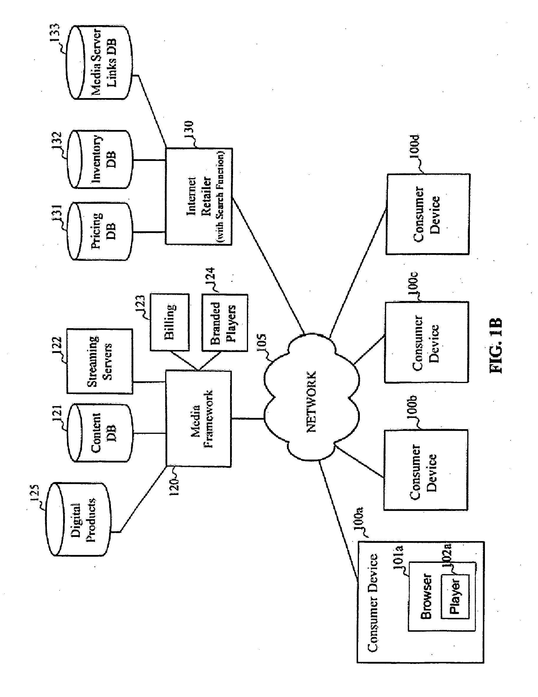 System and method for providing media samples on-line in response to media related searches on the Internet