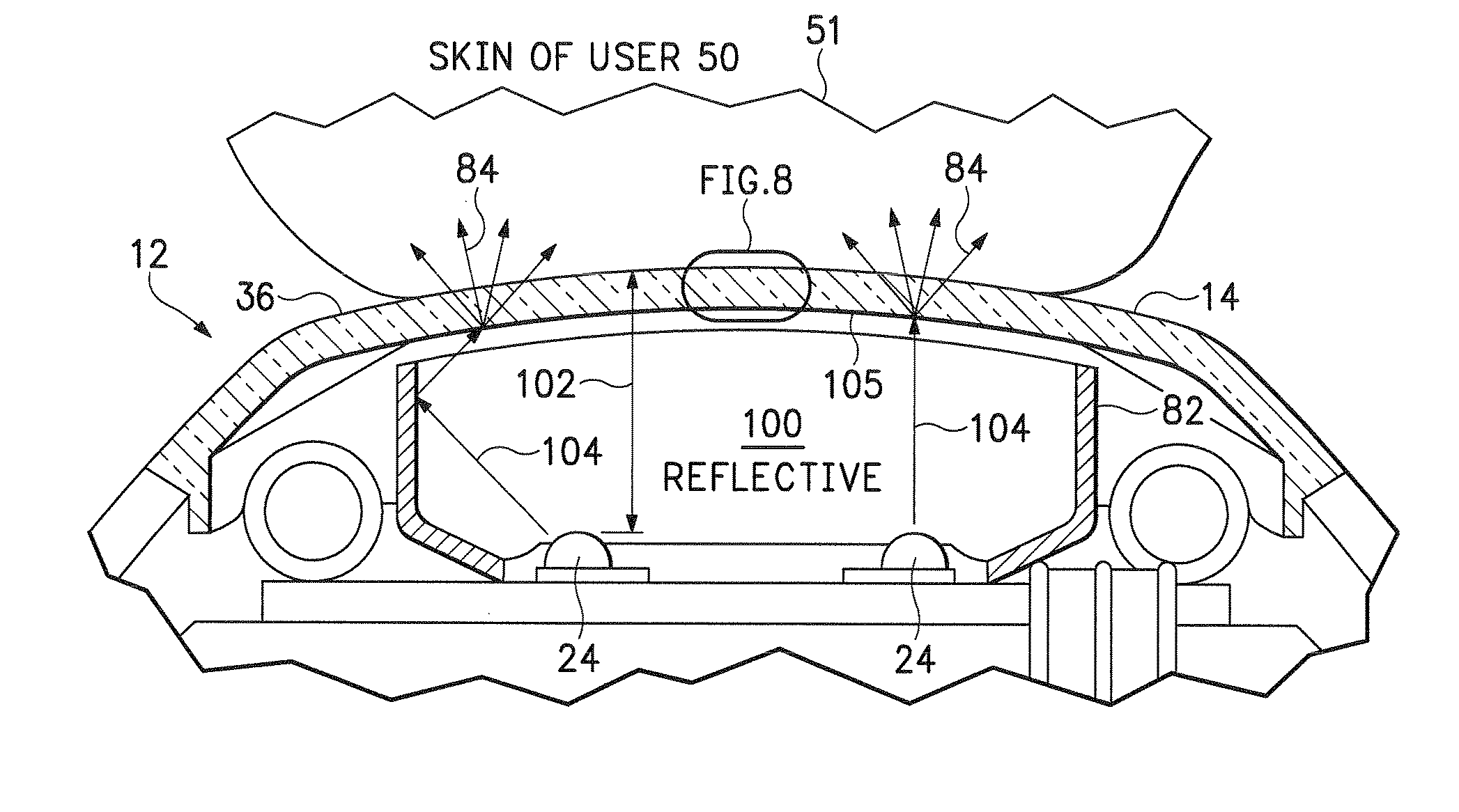 Skin therapy system