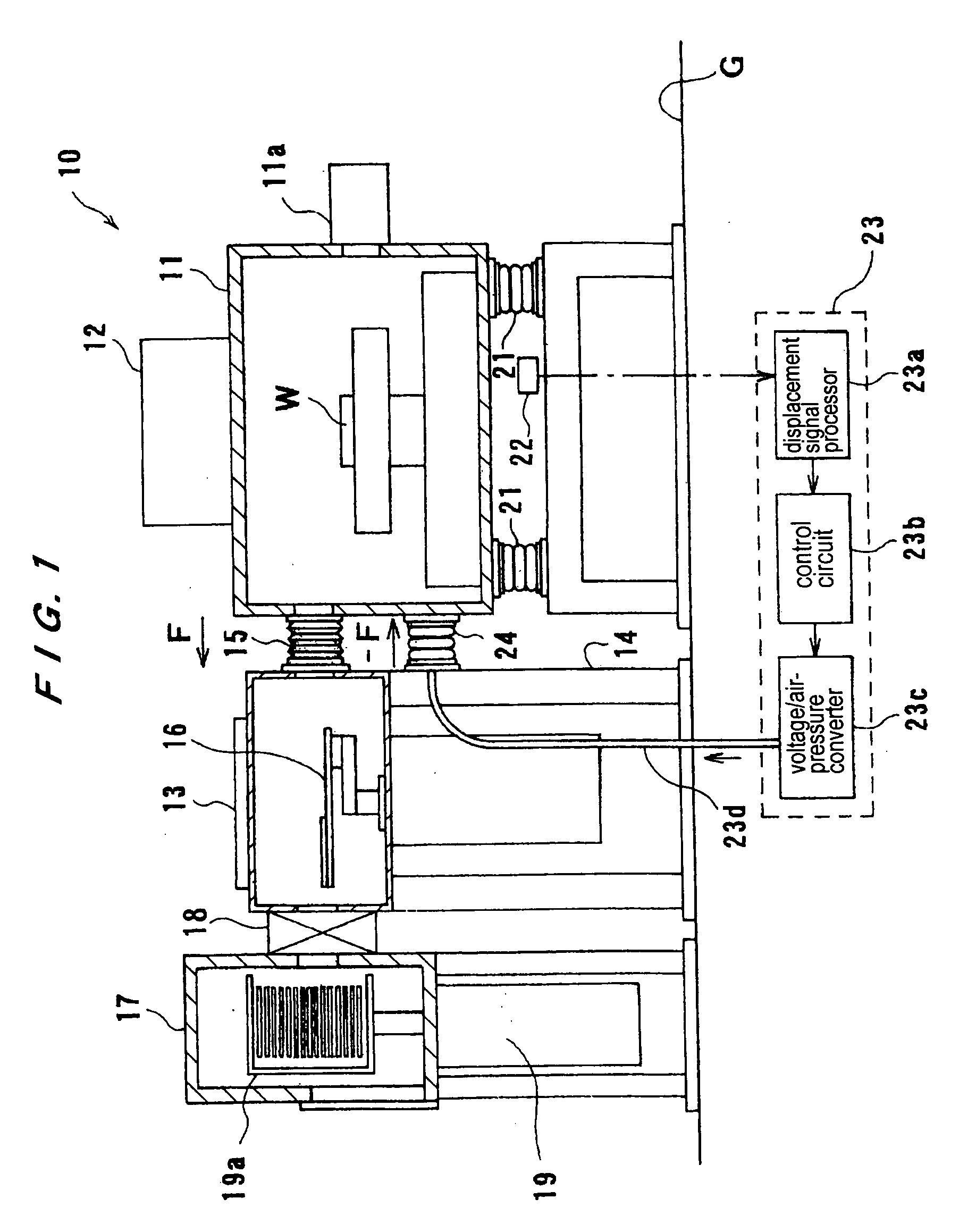 Vibration isolation system for a vacuum chamber