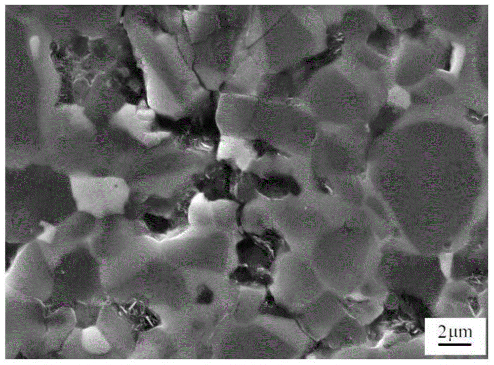 Ultra-temperature CNTs/TiB2-SiC ceramic composite material and preparation method thereof