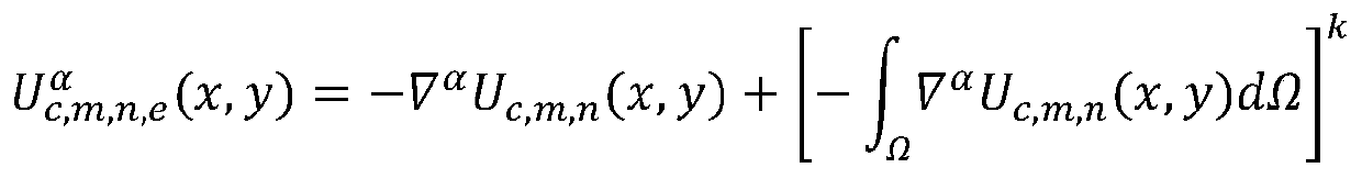 Adaptive gain image enhancement method based on fractional order multi-scale entropy fusion