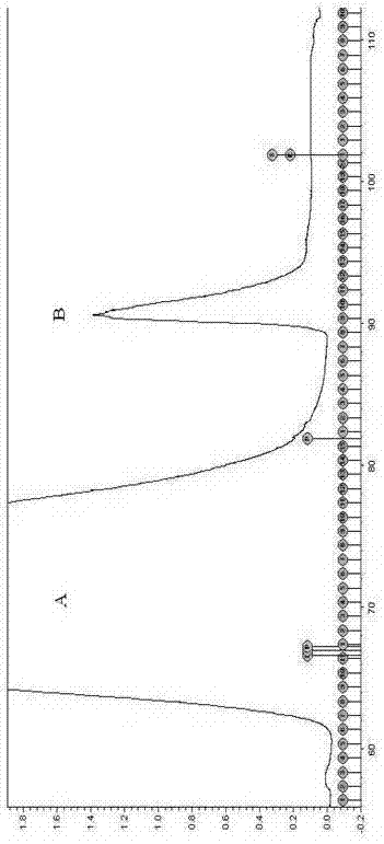 Preparation method of affinity chromatography purification tag-free genetic recombinant lamprey Lj-RGD3 protein