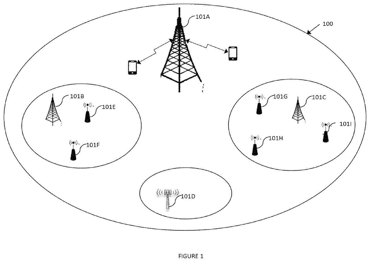 System and method of Wi-Fi offload in multi-SIM devices