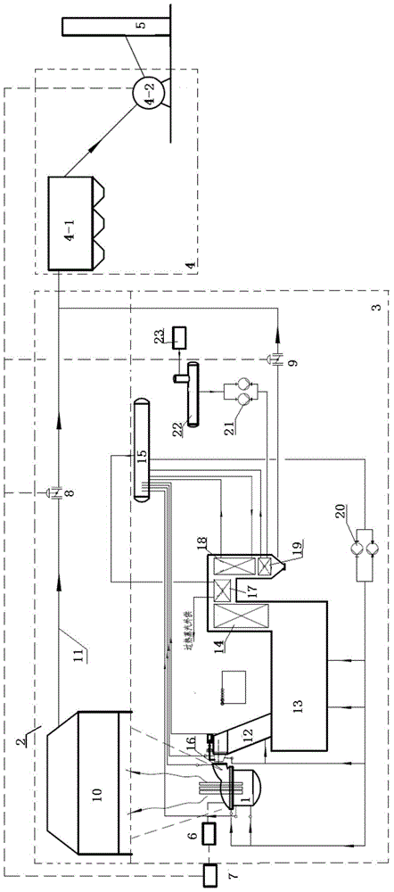 An electric furnace flue gas waste heat full vaporization, regenerative recovery system and its working method