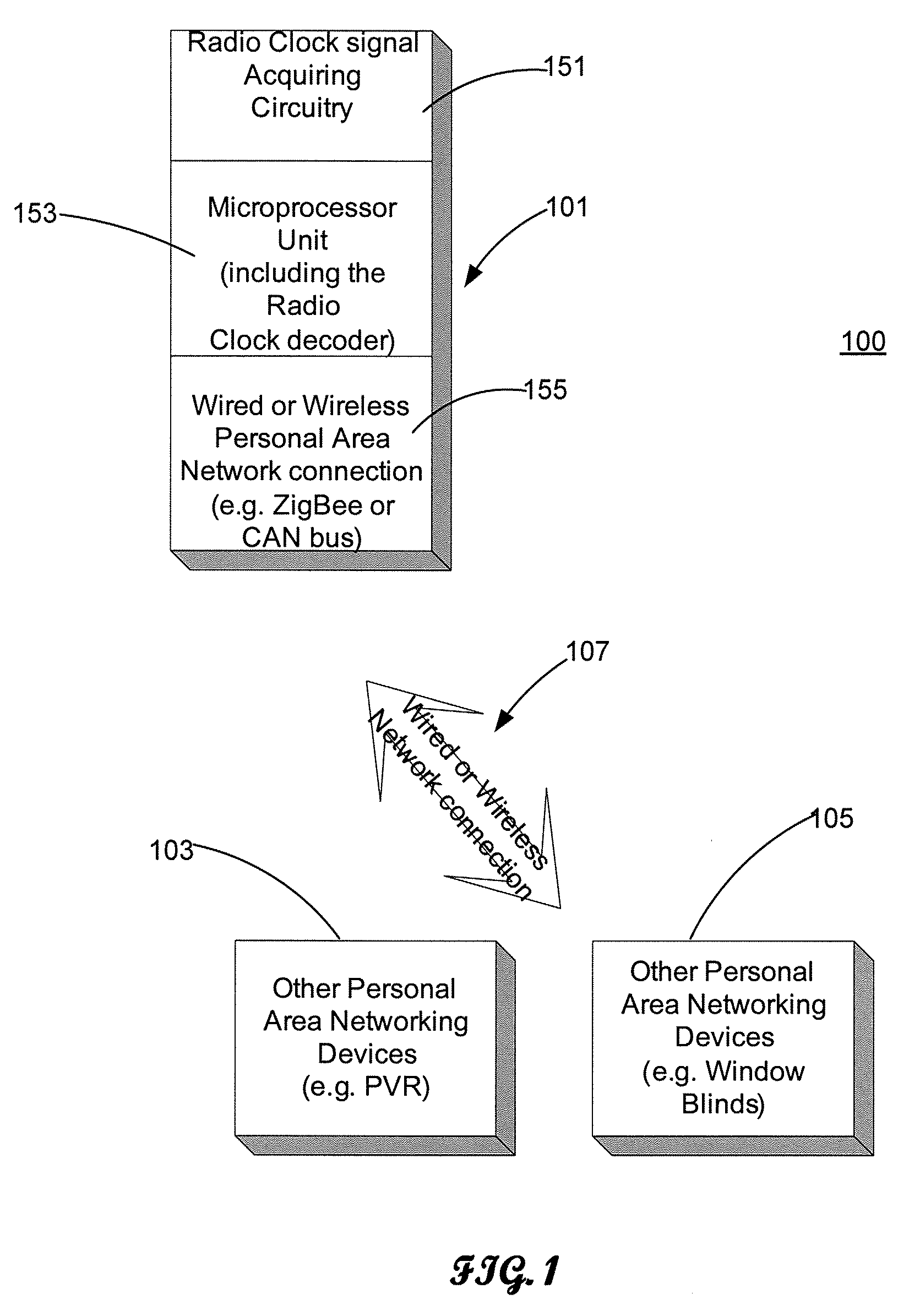 Clock Setup Over a Network