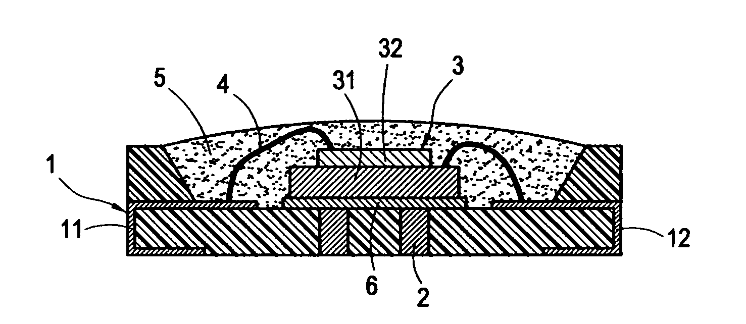 Structure of heat dissipation of implant type light emitting diode package and method for manufacturing the same