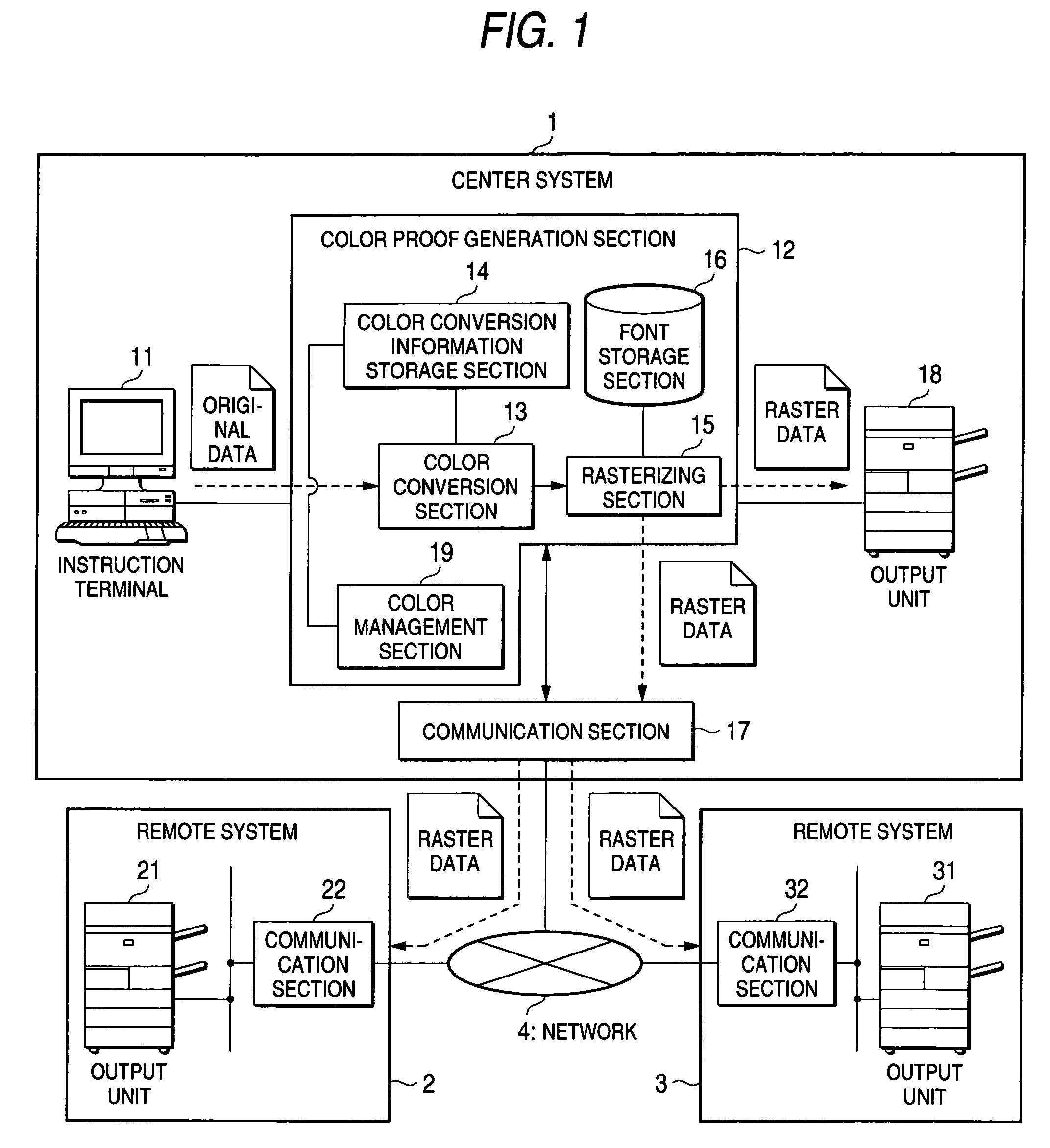 Color image processing apparatus and color image processing system using the apparatus